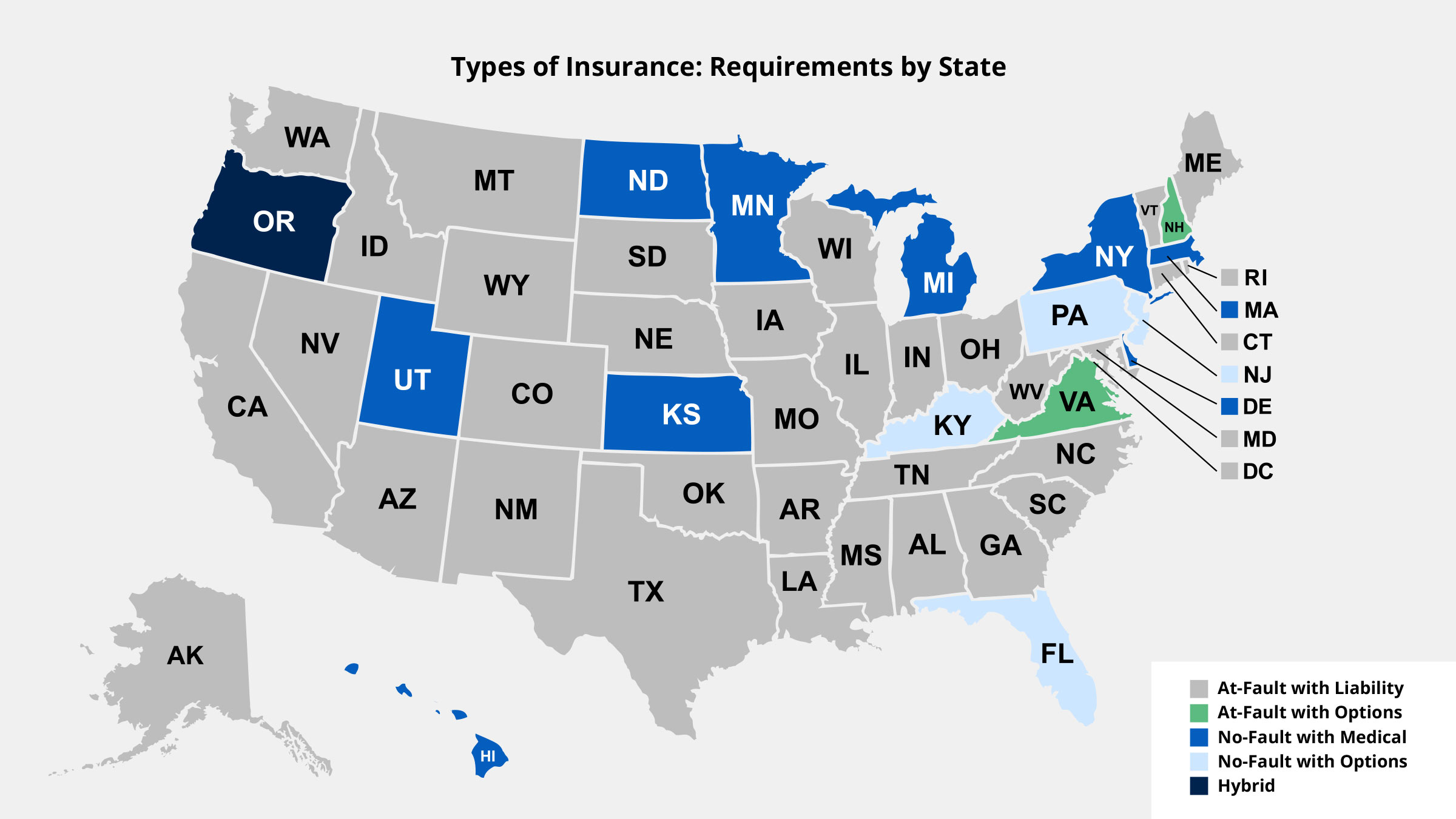 Color-coded map of the USA which shows type of insurance required by state.