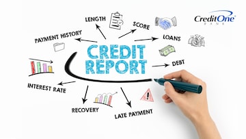 A hand draws a graphic on a white board with the title Credit Report in the middle, and arrows leading to related elements, such as payment history, late payment, length and score. Most of these are items you can read in a credit report.