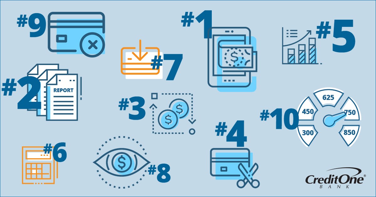 What you should know about credit - Credit One Bank infographic promo banner What you should know about credit - Credit One Bank infographic promo banner