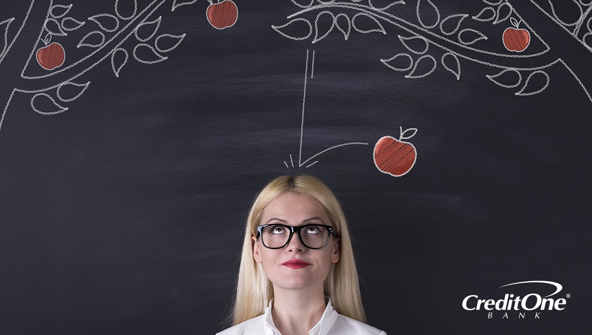 Situations That Could Affect Your Credit Score Situations That Could Affect Your Credit Score