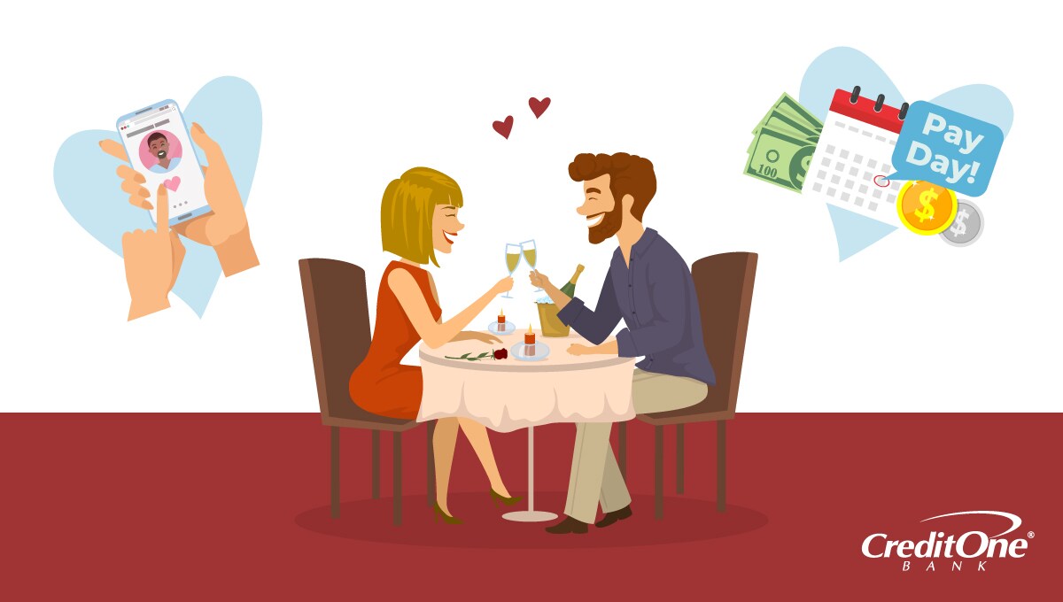 Infographic on credit cards and dating Infographic on credit cards and dating