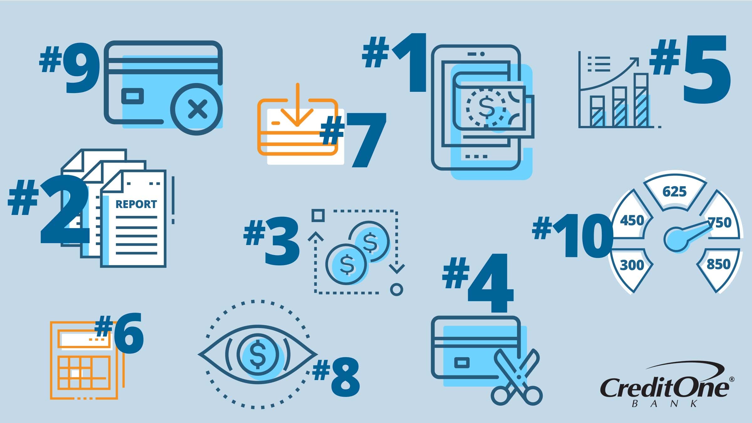 What you should know about credit - Credit One Bank infographic promo banner What you should know about credit - Credit One Bank infographic promo banner