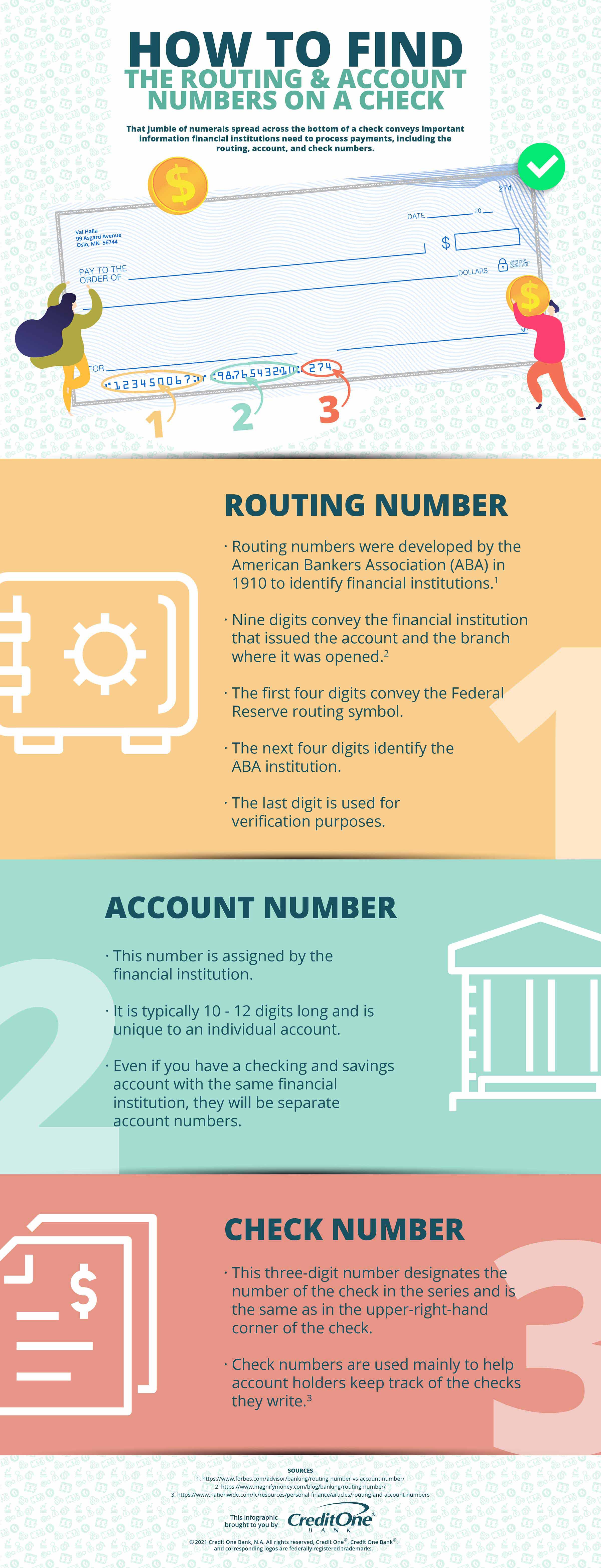 How to Locate the Routing and Account Numbers on a Check