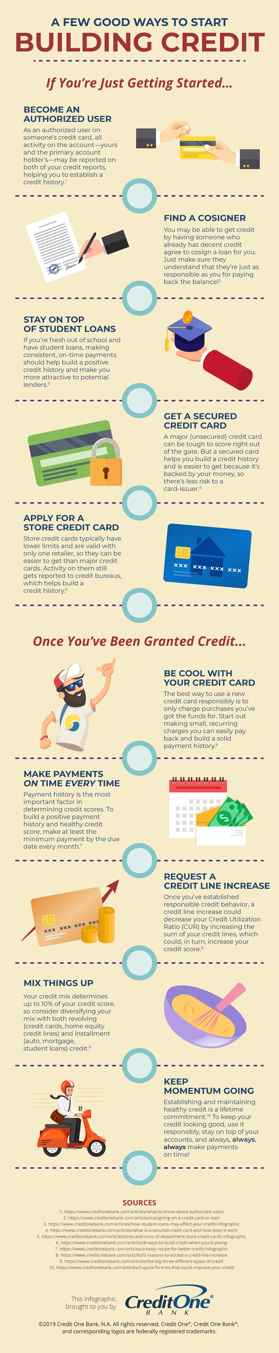 Tips for Building Credit