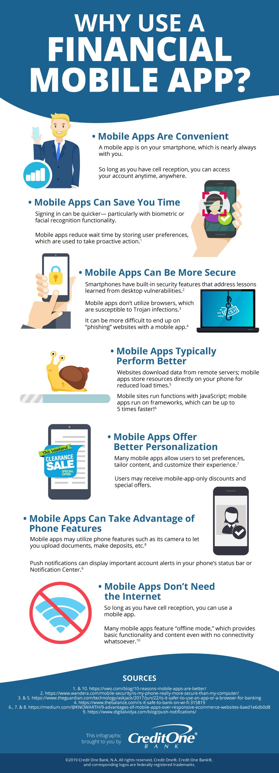 Financial Mobile App Advantages [Infographic]