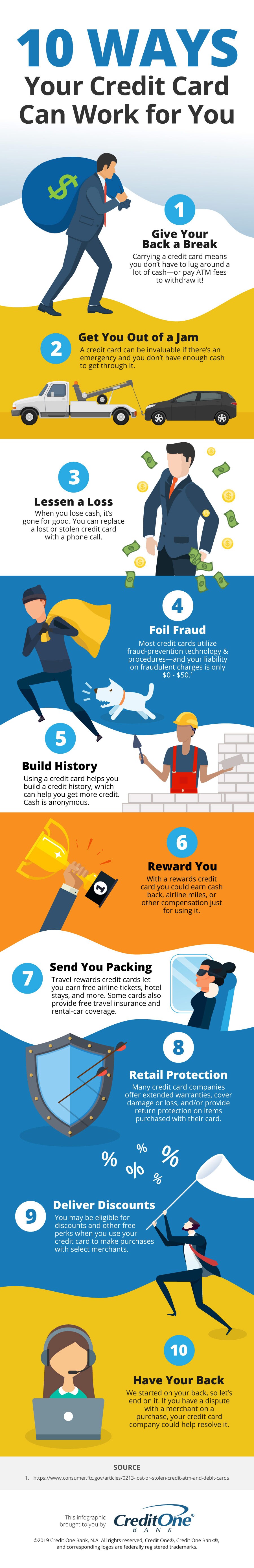 How Credit Cards Work for You [Infographic]