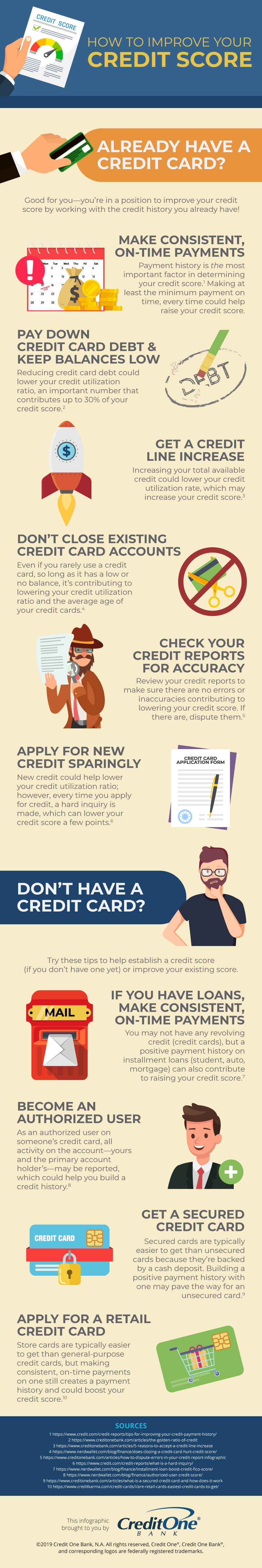 How to Improve Credit Score Infographic