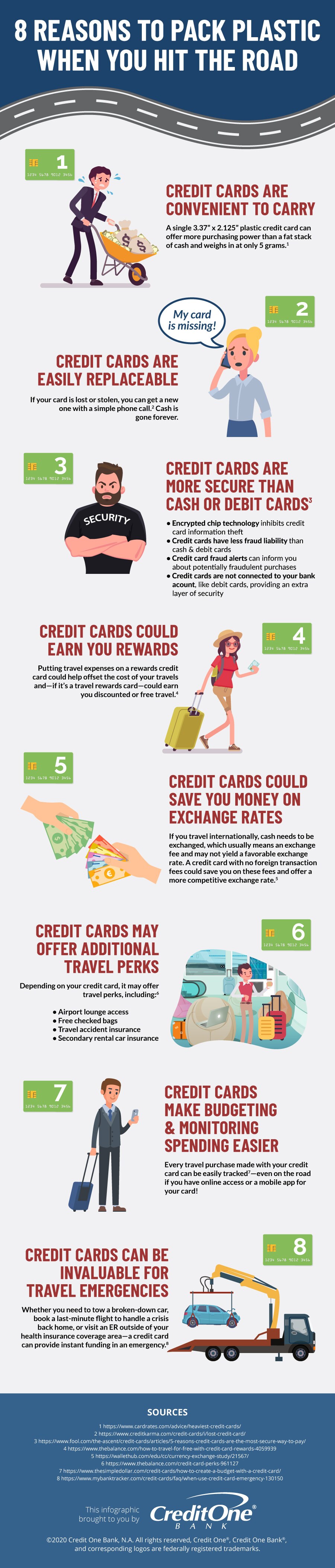 Reasons to Travel with a Credit Card