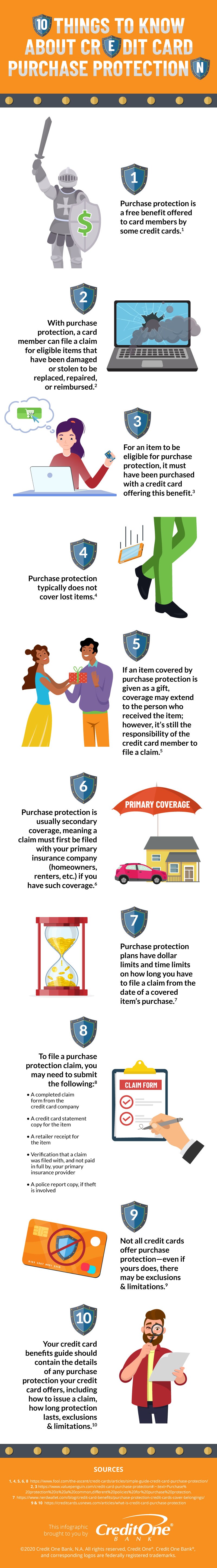 What Is Credit Card Purchase Protection?