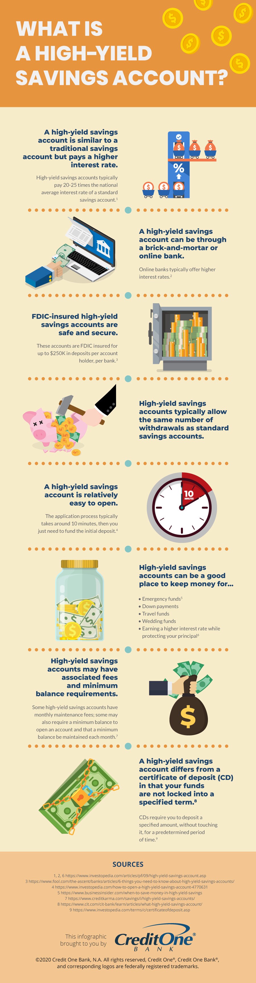 Infographic on high-yield savings accounts