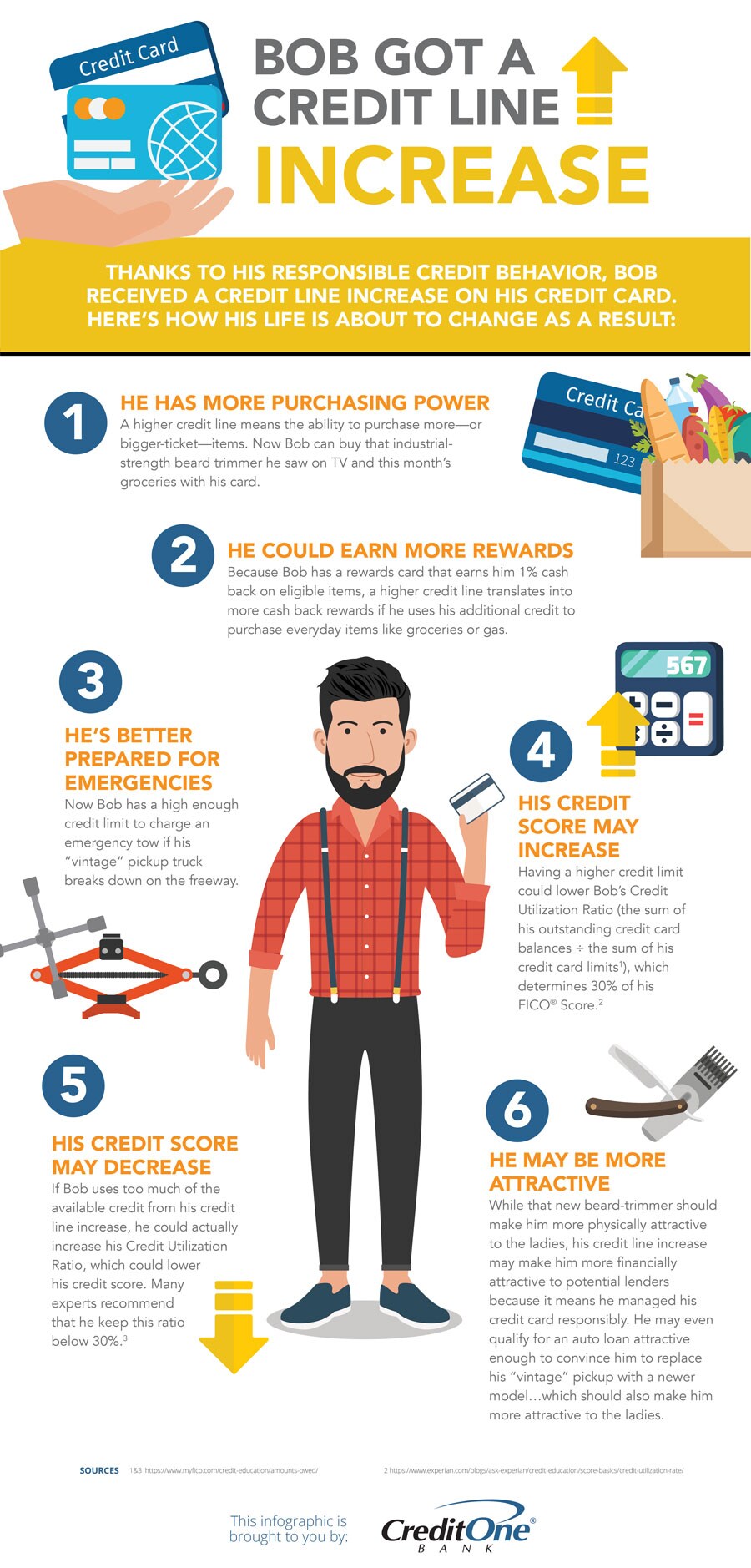 Bob Just Got A Credit Line Increase Infographic Credit One Bank cleaning-tips-how-often-should-you-dust-in-newsweekly