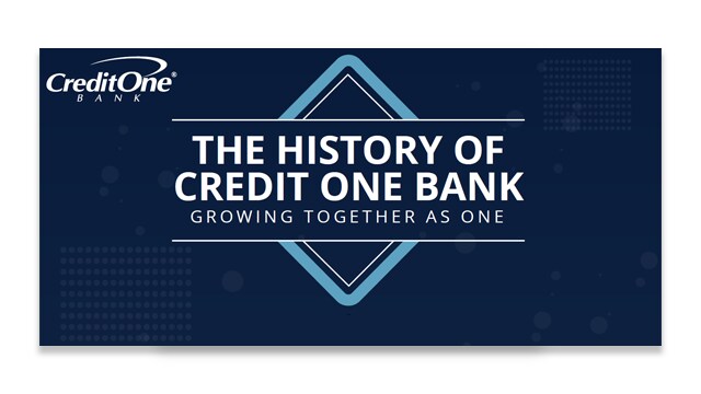 History of Credit One Bank